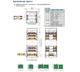 立體車庫與傳統(tǒng)車庫相比未來銷售如何